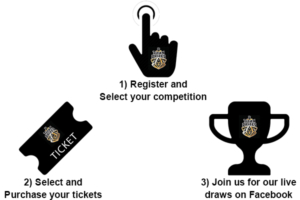How to Play with Titan Prizes