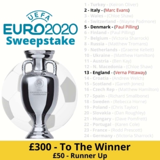 Euro 2020 Competition