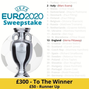 Euro 2020 Competition