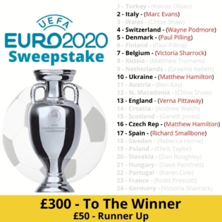 Euro 2020 Competition