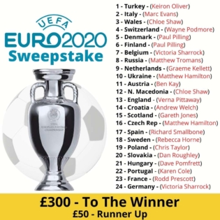 Euro 2020 Competition