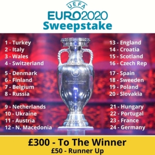 Euro 2020 Sweepstake Competition