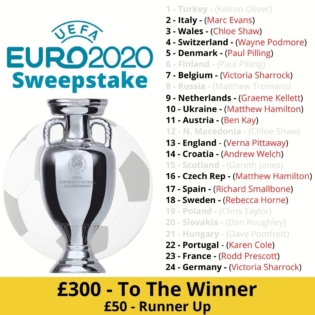 Euro 2020 Competition